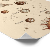 制度太陽の教育 ポスター (角)