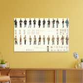 制服、米国、CS軍 キャンバスプリント (インサイチュ (リビング))