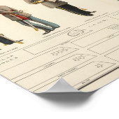 制服、米国、CS軍 ポスター (角)