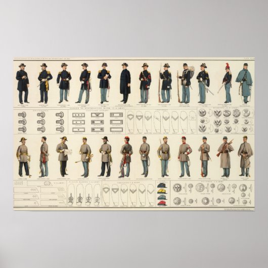 制服、米国、CS軍 ポスター (正面)