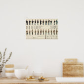 制服、米国、CS軍 ポスター (キッチン)