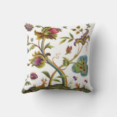 刺フェイクしゅう – 生命の木ジャコビーン クッション (裏面)