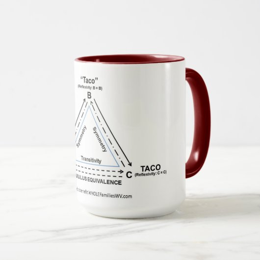 刺激等価。..タコスと!(給付) マグカップ (正面右)