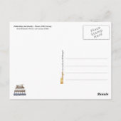 刺繍とジュエリー – フランス， 19世紀 ポストカード (裏面)