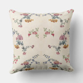 刺繍によっては花の庭の装飾用クッションが開花します クッション (裏面)