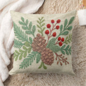 刺繍クリスマスフローラスポリピネコーンレッド クッション (ブランケット)