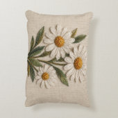刺繍デイジーの花開く アクセントクッション (裏面(縦))