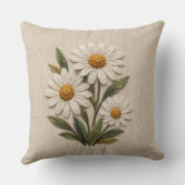 刺繍デイジーの花開く クッション (裏面)
