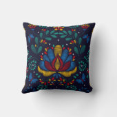 刺繍プリント伝統的メキシコフローラ クッション (裏面)