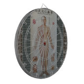 刺鍼術は完全な体の前部壁の芸術を指します ダーツボード (正面左)