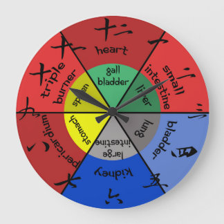 刺鍼術器官の時計 ラージ壁時計