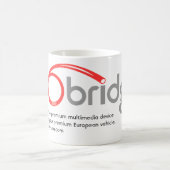 削除する必要性。  デザインは修正されました コーヒーマグカップ (中央)