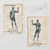 前方および後部解剖学 名刺 (正面/裏面)