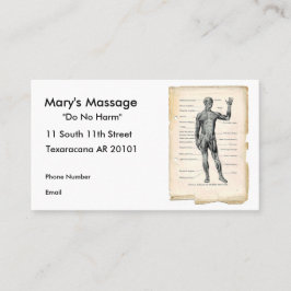 前方解剖学 予約カード