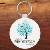 前立腺がんツリー キーホルダー (正面)