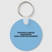 前立腺がん認識度PSA キーホルダー (裏面)