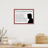 前頭姿勢、位置、文字首ポスター ポスター (キッチン)