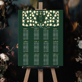 剣と盾の中世モノグラムのシーティングチャート ポスター