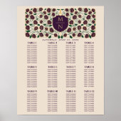 剣と盾の中世モノグラムのシーティングチャート ポスター (正面)