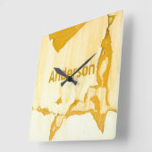 剥離絵を描 スクエア壁時計 (傾斜)