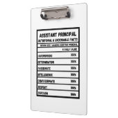 副校長   クリップボード (左)