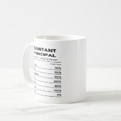 副校長 コーヒーマグカップ (正面左)