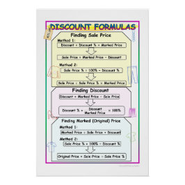 割引Math Notesポスター ポスター