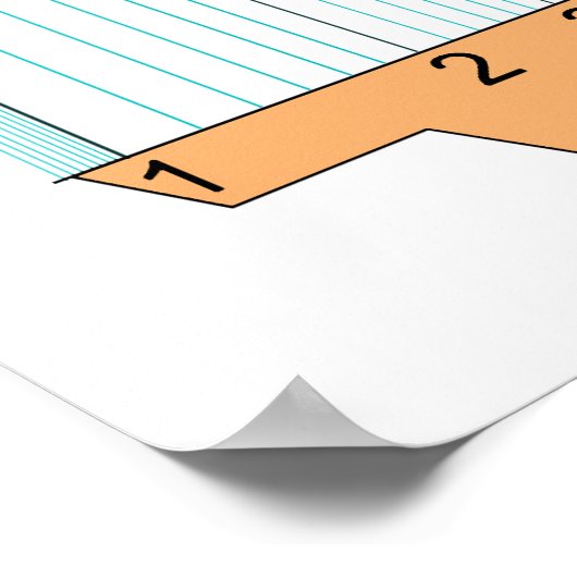 創傷治癒相図 ポスター (角)