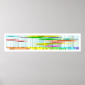 創傷治癒相図 ポスター (正面)