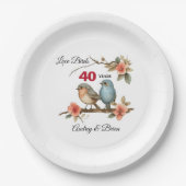 創立40周年パーソナライズされた ペーパープレート (正面)