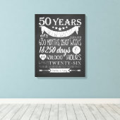 創立50周年結婚、黒板、50年 キャンバスプリント (インサイチュ (ウッドフロア))