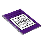 創造の完全な開発 ノートブック (右側)