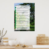 創造性を高める10のステップ ポスター (キッチン)