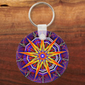 創造性95 キーホルダー (正面)