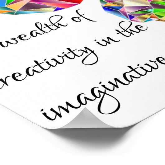創造性 ポスター (角)