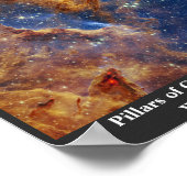 創造柱ジェームズウェッブ宇宙望遠鏡 ポスター (角)