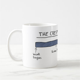 創造的なプロセスマグ コーヒーマグカップ