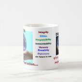 創造的な剥奪。 私達のコレットへの強力なステップ モーフィングマグカップ (中央)