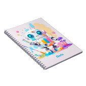 創造的な魂のための気まぐれなロボットアーティスト ノートブック (右側)