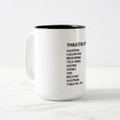 劇場の生命おもしろいな戯曲ブロードウェイのミュージカルシアター ツートーンマグカップ (正面左)