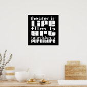 劇場vs映画vsテレビ ポスター (キッチン)