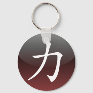 [力の] keychain キーホルダー