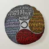力、知恵、感じ、及び創造性の質 ラウンドクッション (裏面)