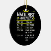 加工CNC加工の時給 セラミックオーナメント (右)