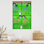 加算と減算の分数{Math Poster} ポスター (キッチン)