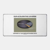 加速する宇宙は拡大し続ける デスクマット (正面)