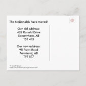 助産所はがきで住所を変更する 案内ポストカード (裏面)