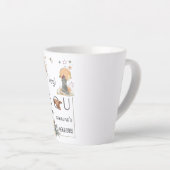 励ましの灯台ギフト ポジティブな思いやり カフェラテマグ (右アングル)