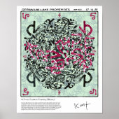 効果を回避するための短いガイド ポスター (正面)