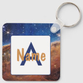 勇敢な種類頭が切れるカスタマイズ可能なキーチェーンが大好き キーホルダー (裏面)